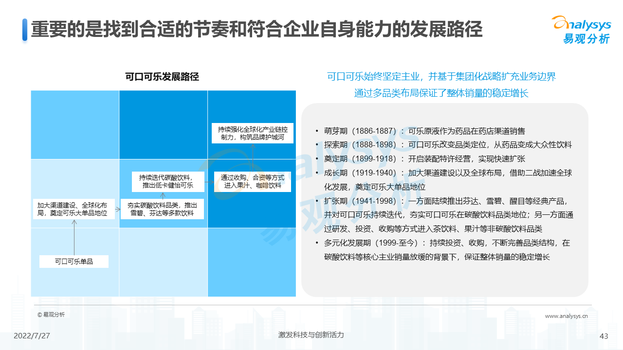 产品经理，产品经理网站